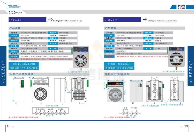 聚信品牌 <a href='http://www.szwn.net.cn' target='_blank'><u>智能除濕裝置</u></a>